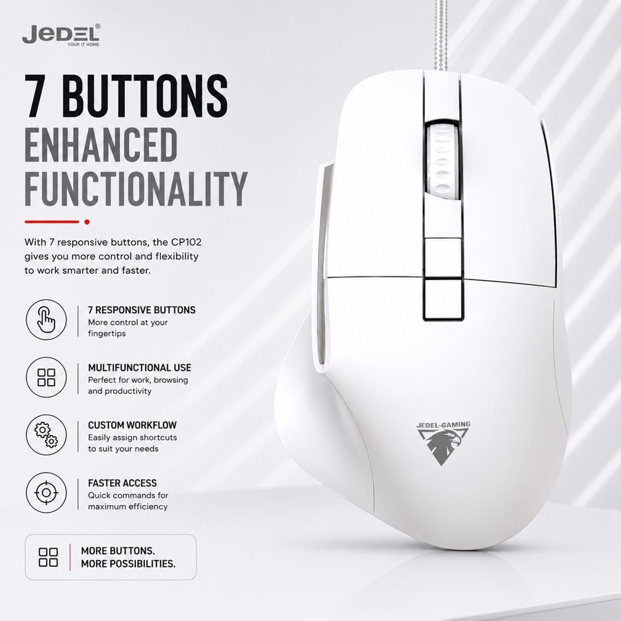 JeDEL CP102 ERGONOMIC DESIGN Comfortable Mouse white