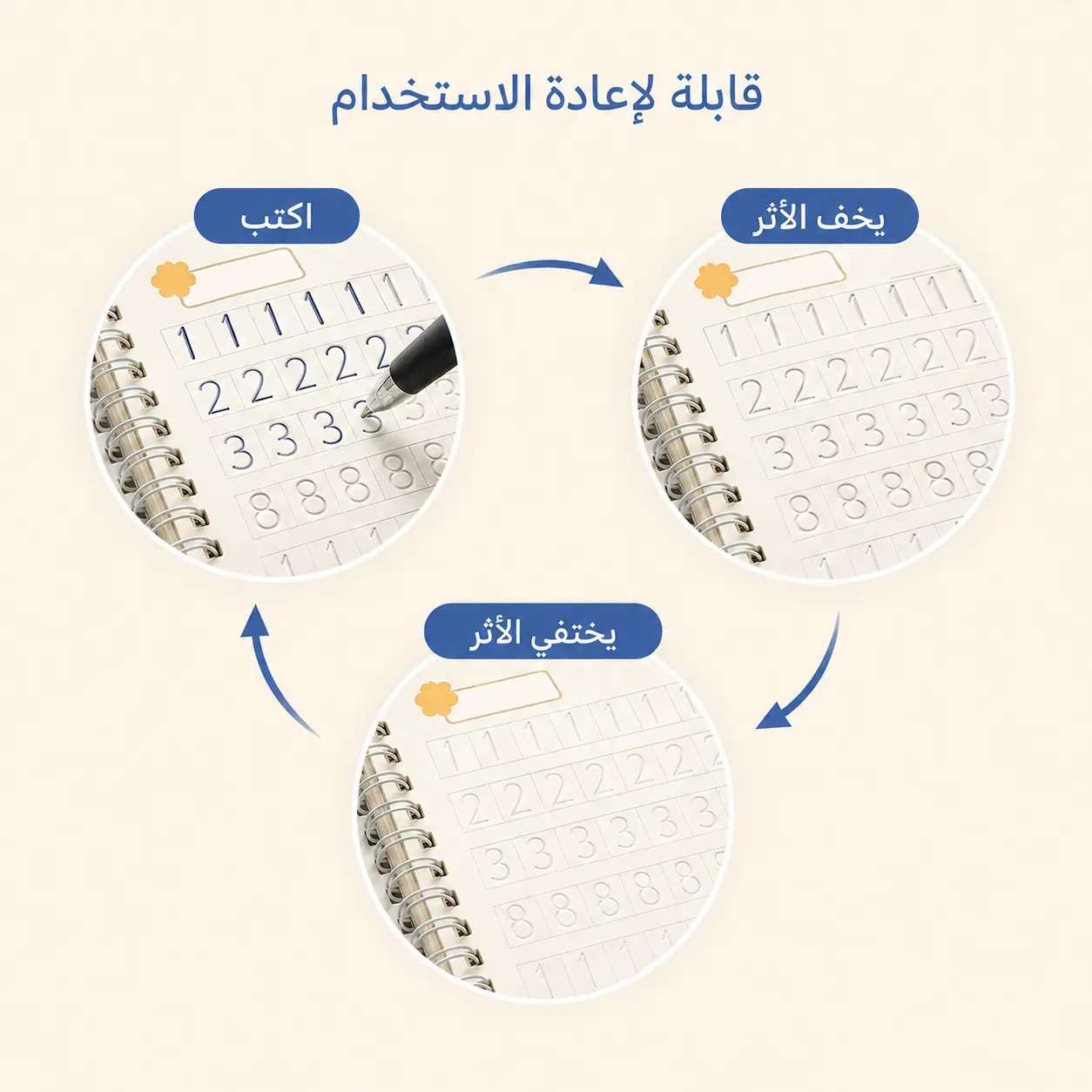 مجموعة سانك ماجيك لتدريب الكتابة | 8 كتب عربي وإنجليزي | Sank Magic Books