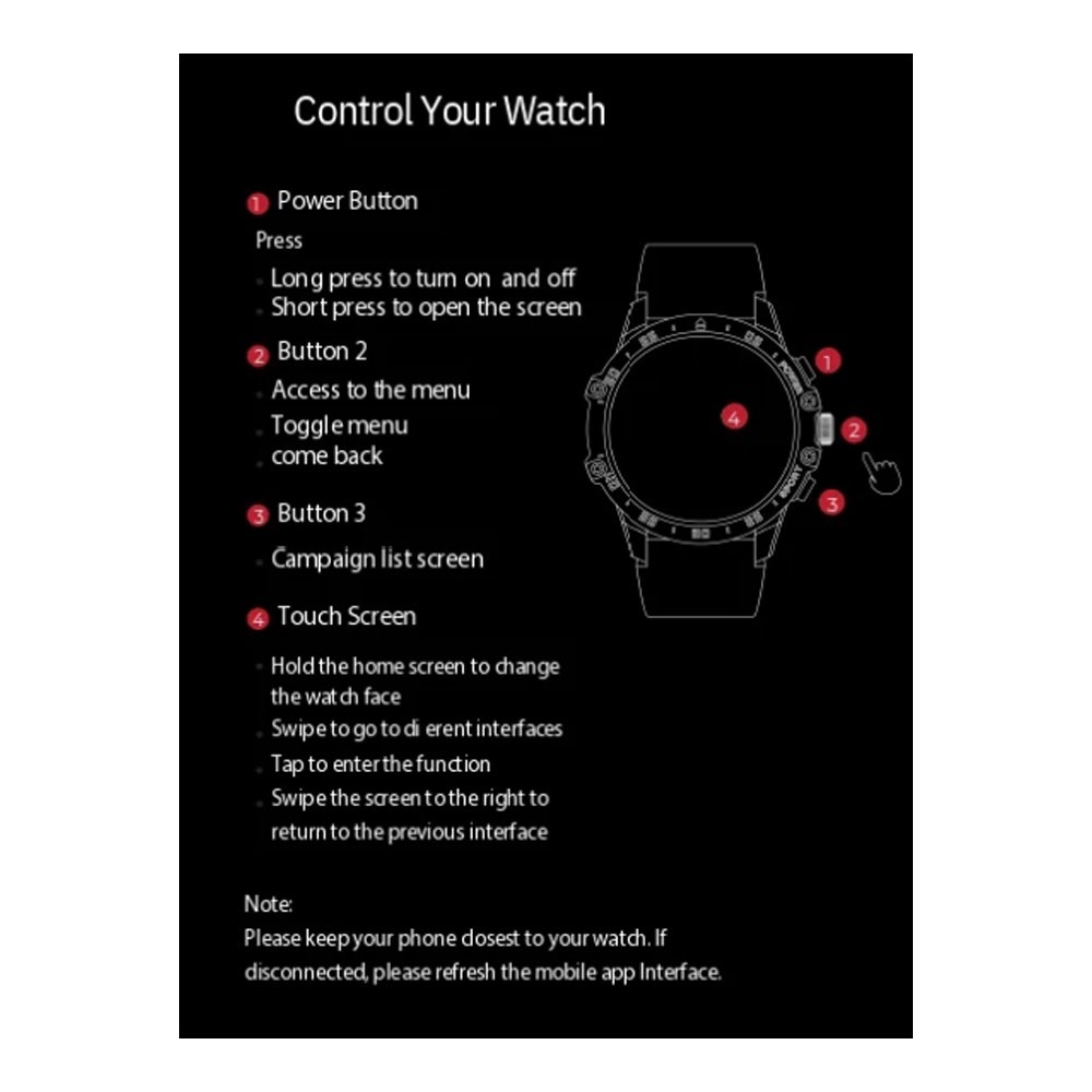 Smart Gate RG1 Watch | Dual Strap