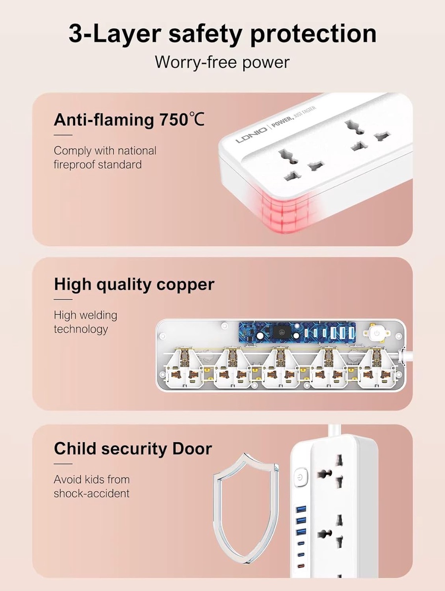 LDNIO SC5614C 2500W Universal Power Socket with PD 20W Fast Charging