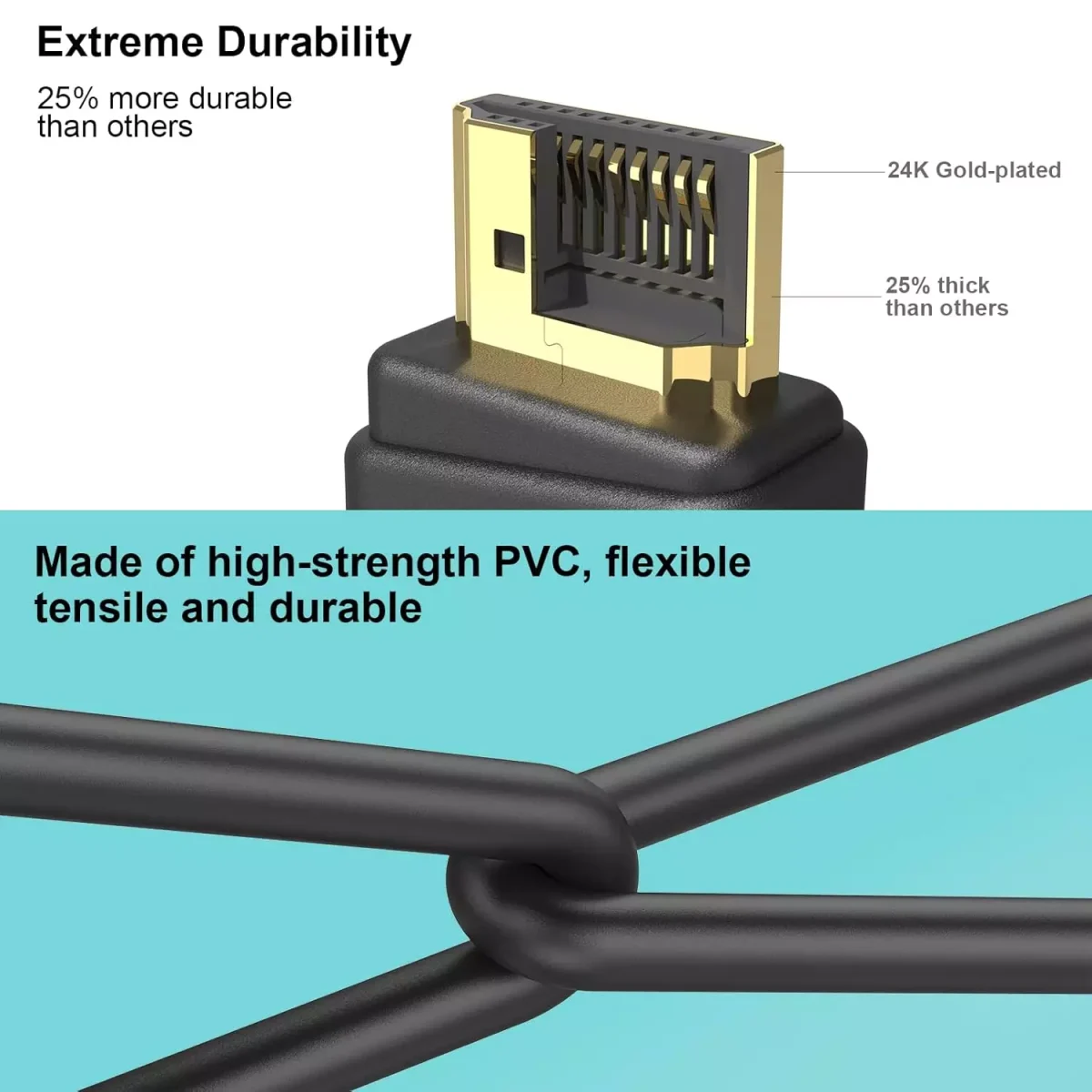 كابل  HDMI 2.0 Cable 4K (1.8 Meter) مستورد عالي الجودة