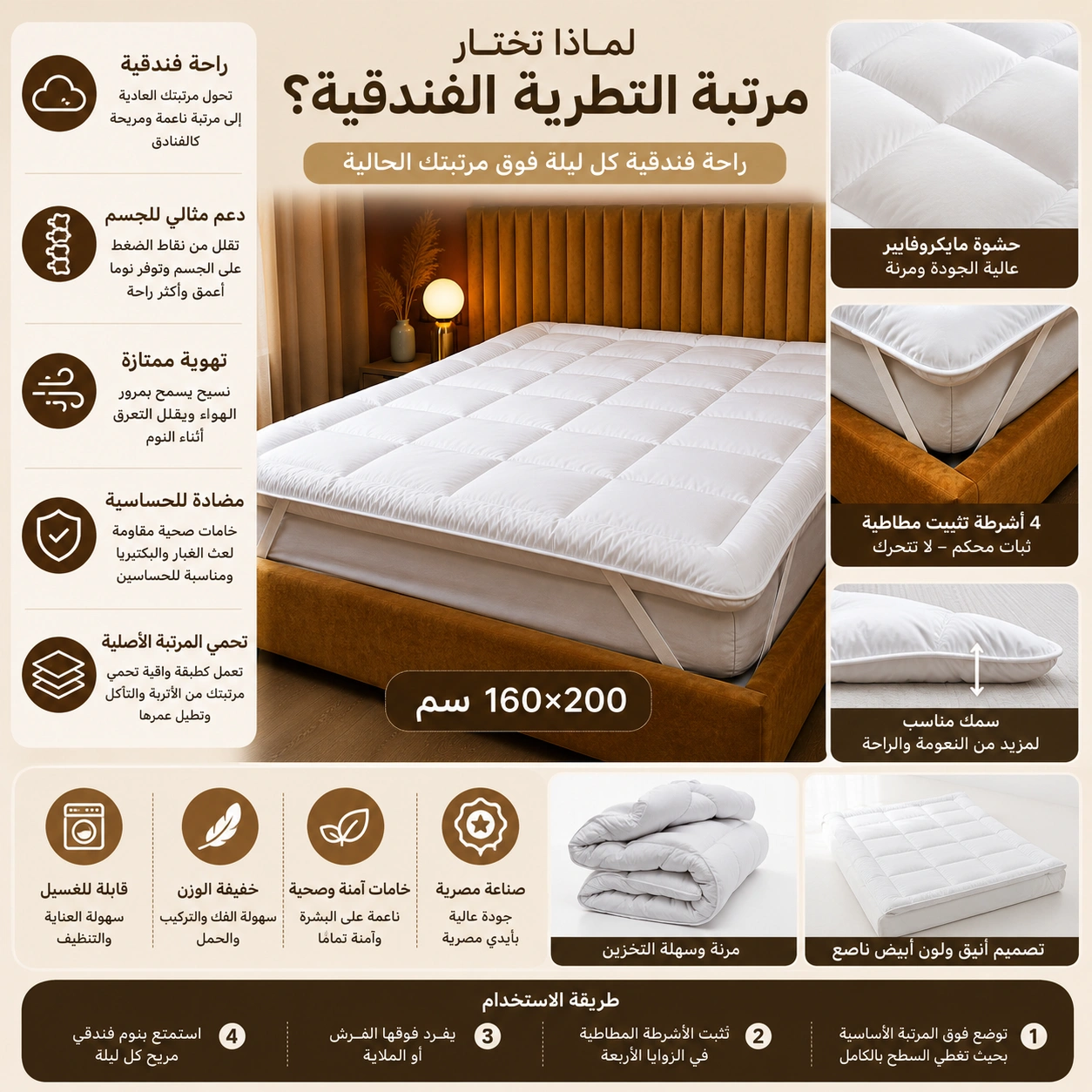 Mattress Details