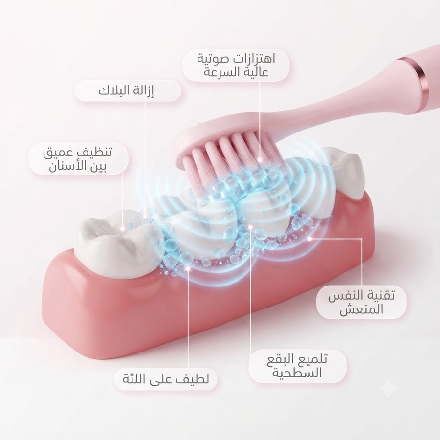 محتويات العلبة