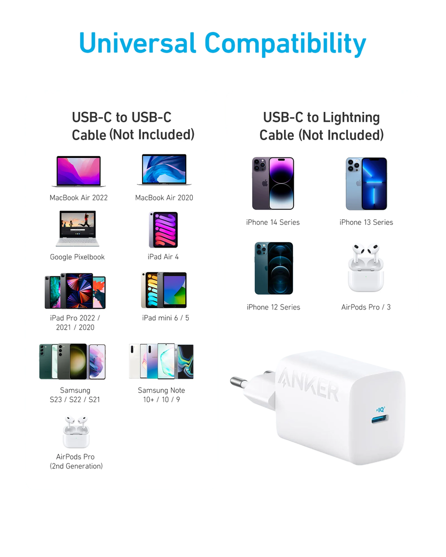 Anker 312 USB-C Wall Charger 30W - White | A2640L11