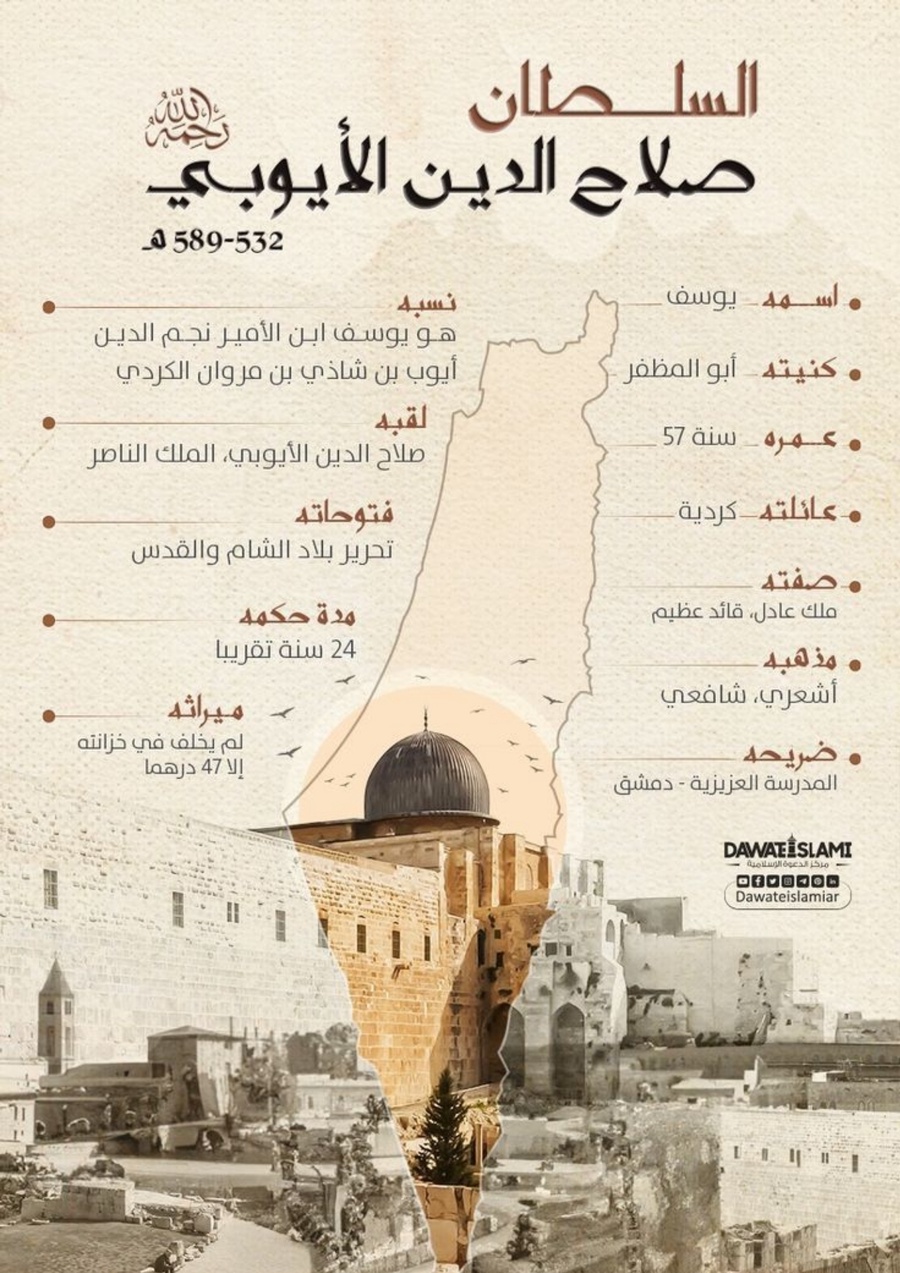 45 Poster