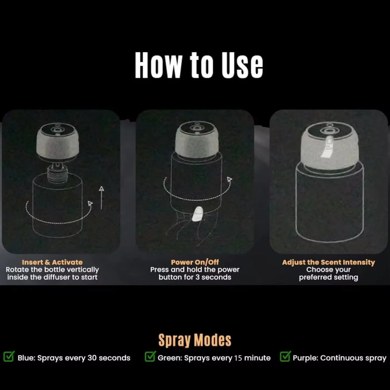 Car AeroMist Mini Electric Diffuser-KMIST