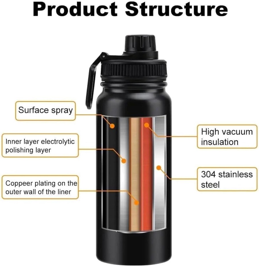  Magnetic Gym Bottle Bag - شنطة زجاجة مياه مغناطيسية للجيم