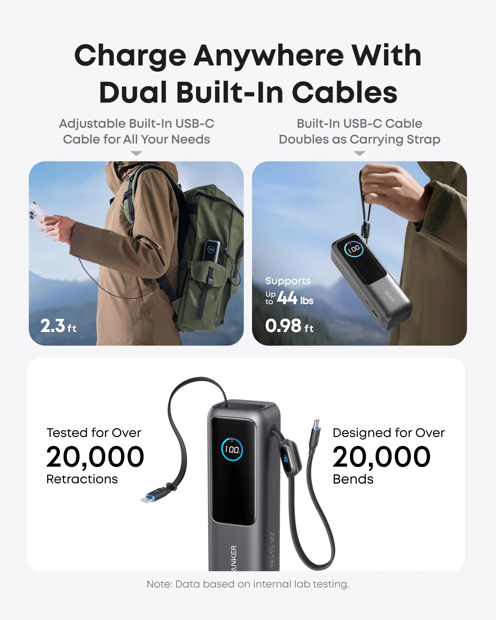 باور بنك أنكر زولو للابتوب