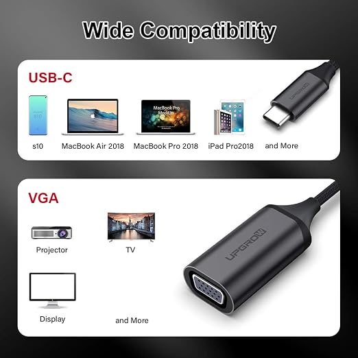 Upgrow USB-C to VGA Adapter 1080P Type-C Video Converter 