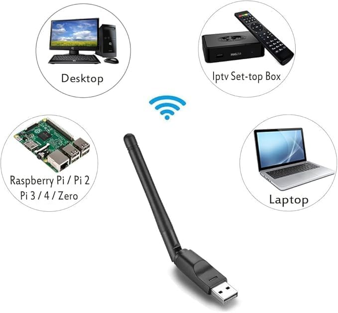 Hi-Speed USB WiFi Adapter Smart Plug with Antenna Wireless LAN Adapter