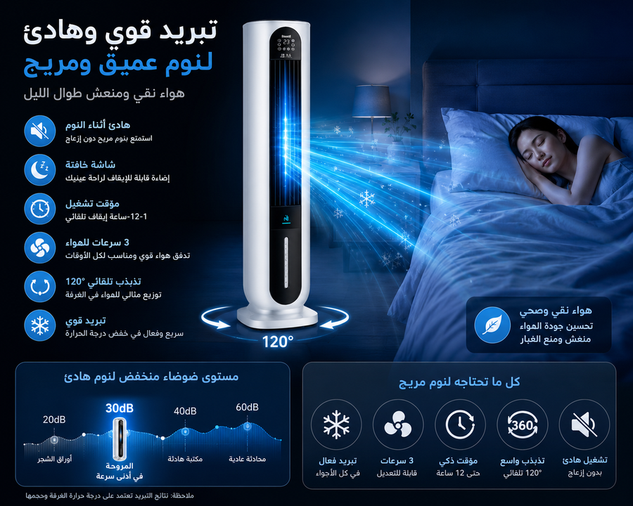 مكيف هواء متنقل 2 في 1 بخزان ماء مزدوج 7 لتر – تبريد بالماء وعبوات الثلج – 3 سرعات – تشغيل هادئ – توزيع هواء 120°