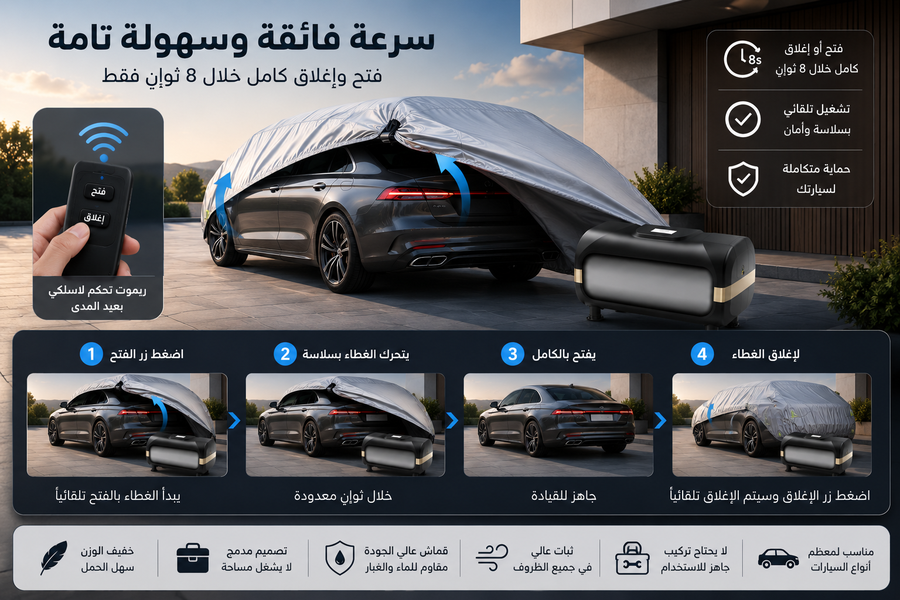 غطاء سيارة أوتوماتيكي ذكي يعمل بالبطارية مع ريموت تحكم لاسلكي