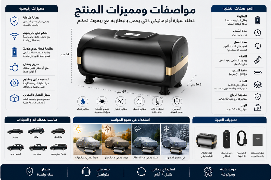 غطاء سيارة أوتوماتيكي ذكي يعمل بالبطارية مع ريموت تحكم لاسلكي