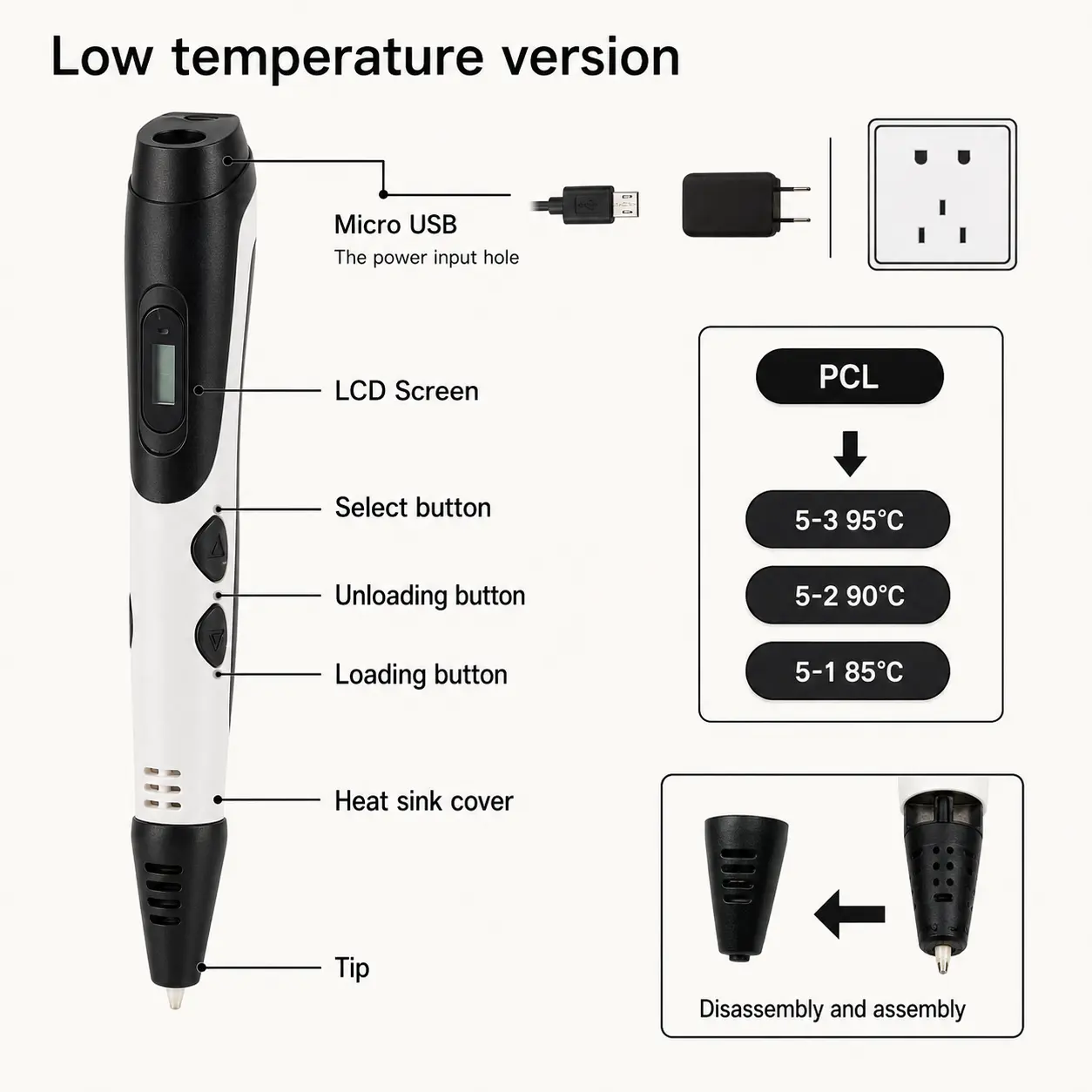 قلم الرسم ثلاثي الأبعاد | 3D Drawing Pen with LCD Display