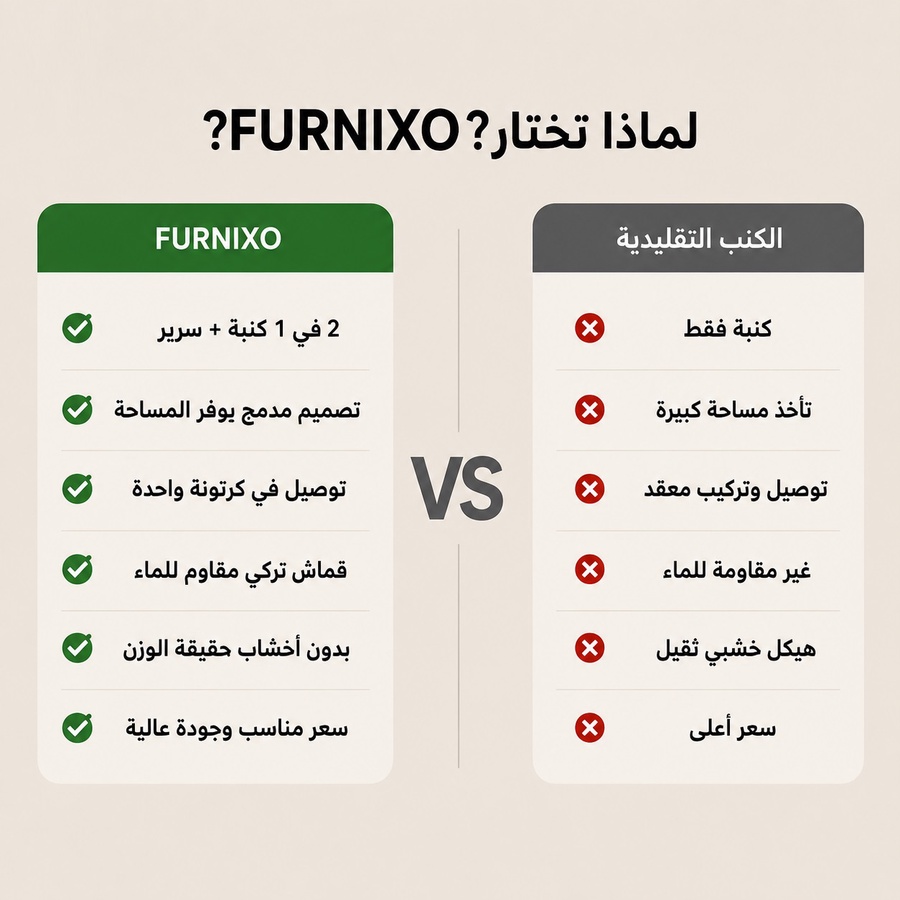 فورنكسو - FURNIXO كنبة سرير قابلة للتحويل 2 في 1 – إسفنج مضغوط بدون أخشاب – لون #12 - رصاصي