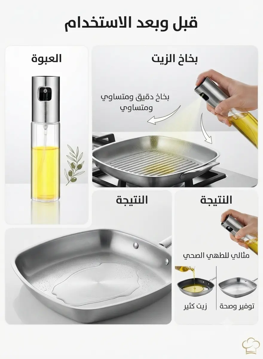 بخاخة الزيت والخل الأنيقة