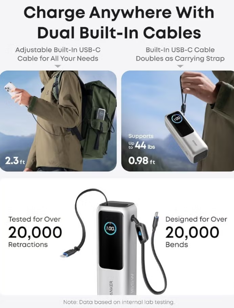 Anker Zolo Power Bank 25000mAh 165W – Built-In USB-C & Retractable Cable (A1695)