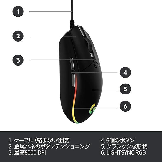 Logitech G102 LIGHTSYNC RGB Gaming Mouse – 8,000 DPI Optical Sensor – Black