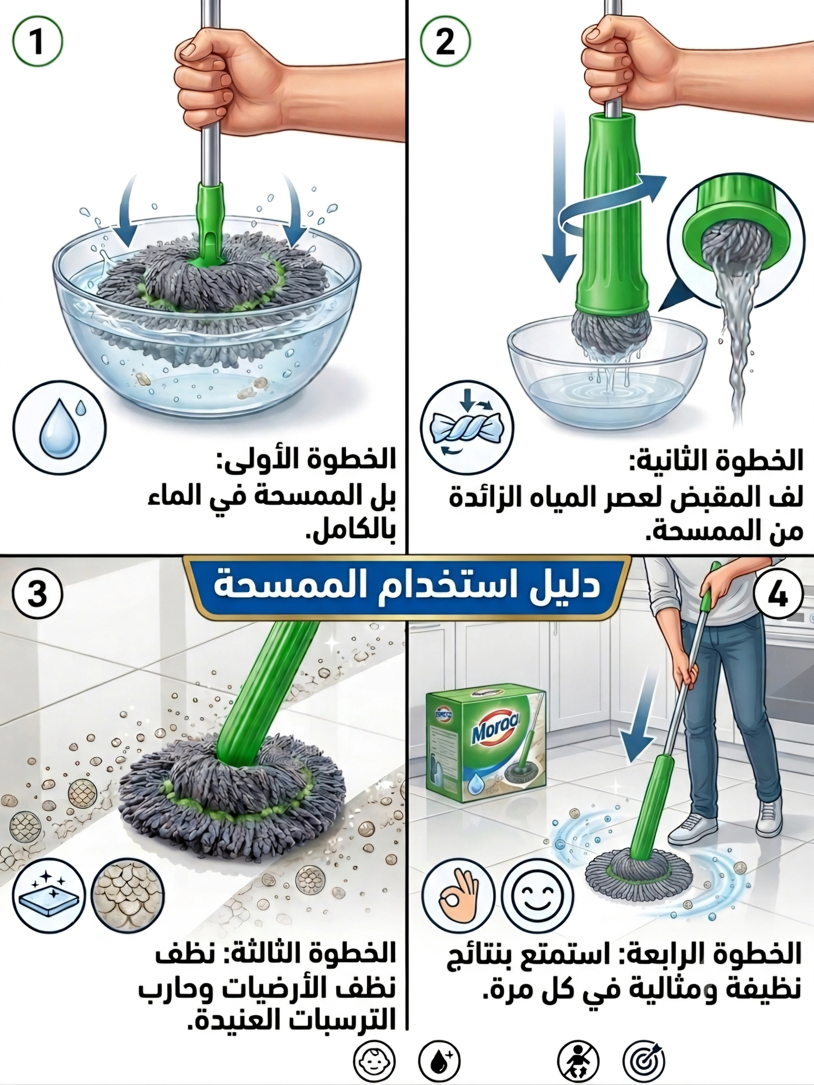 ممسحة الأرضيات الدوارة مع نظام العصر الذاتي 