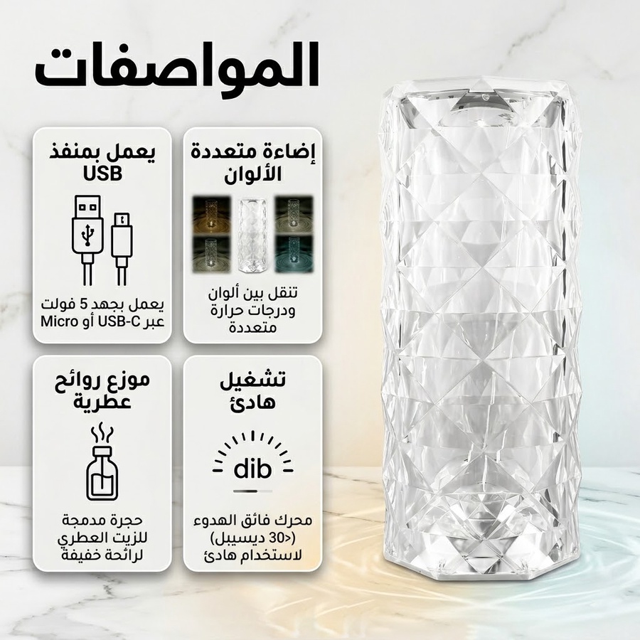 عرض قطعتين اباجوره كريستال و فواحه الترند