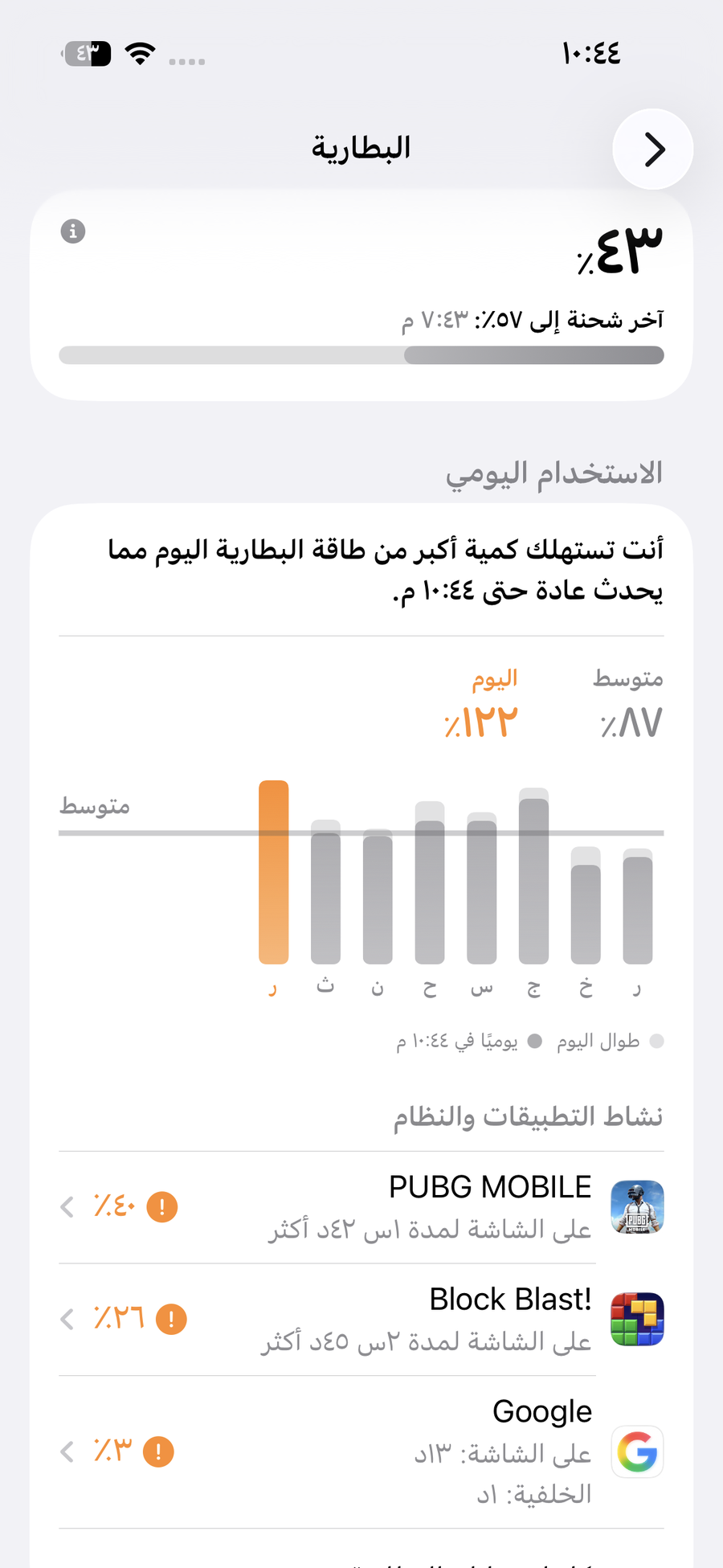 ايفون 15 عادي 128 اسود 89% فاضي