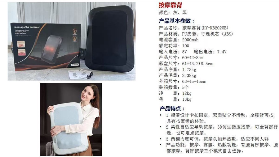 product