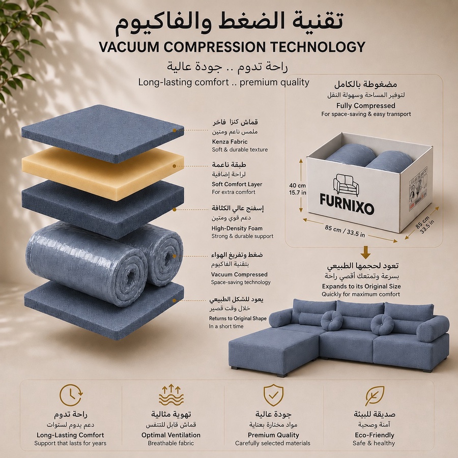 فورنكسو - FURNIXO ركنة مضغوطة 3×2 متر متعددة التكوين – إسفنج مضغوط بدون أخشاب – لون #03 - رصاصي مزرق