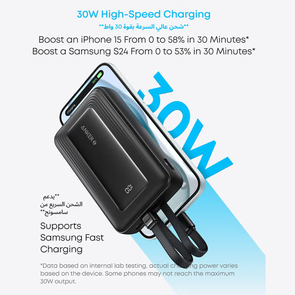 Anker Zolo Power Bank 20,000mAh 30W