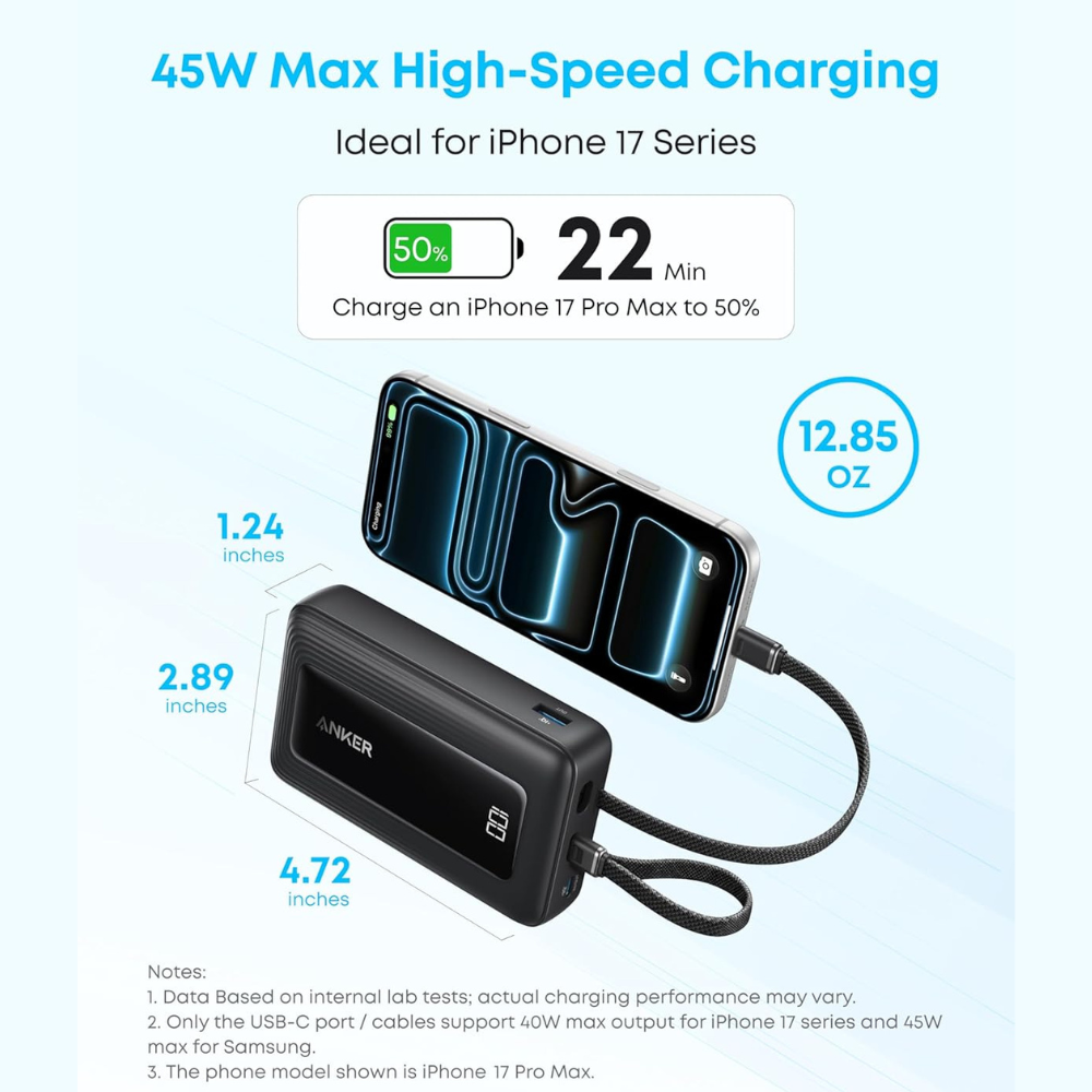 Anker Zolo Power Bank 20,000mAh 30W