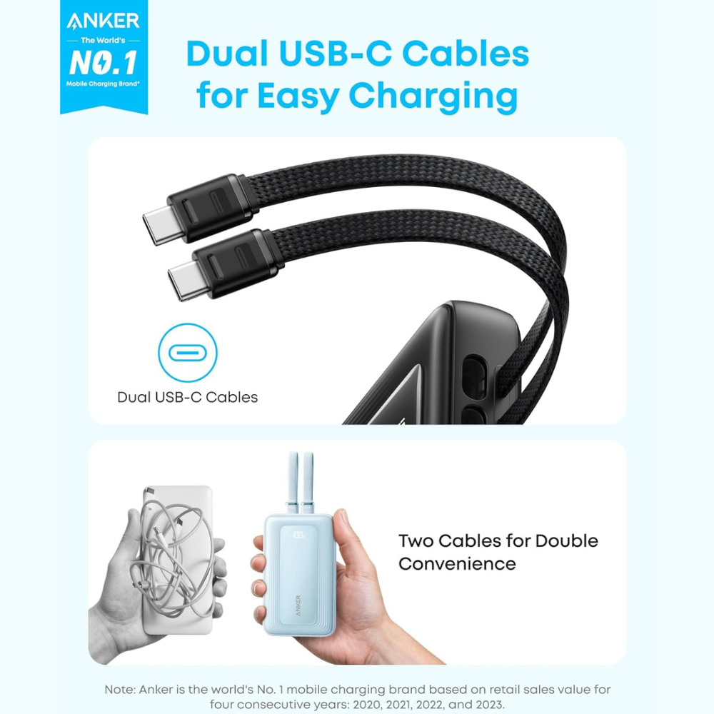 Anker Zolo Power Bank 20,000mAh 30W