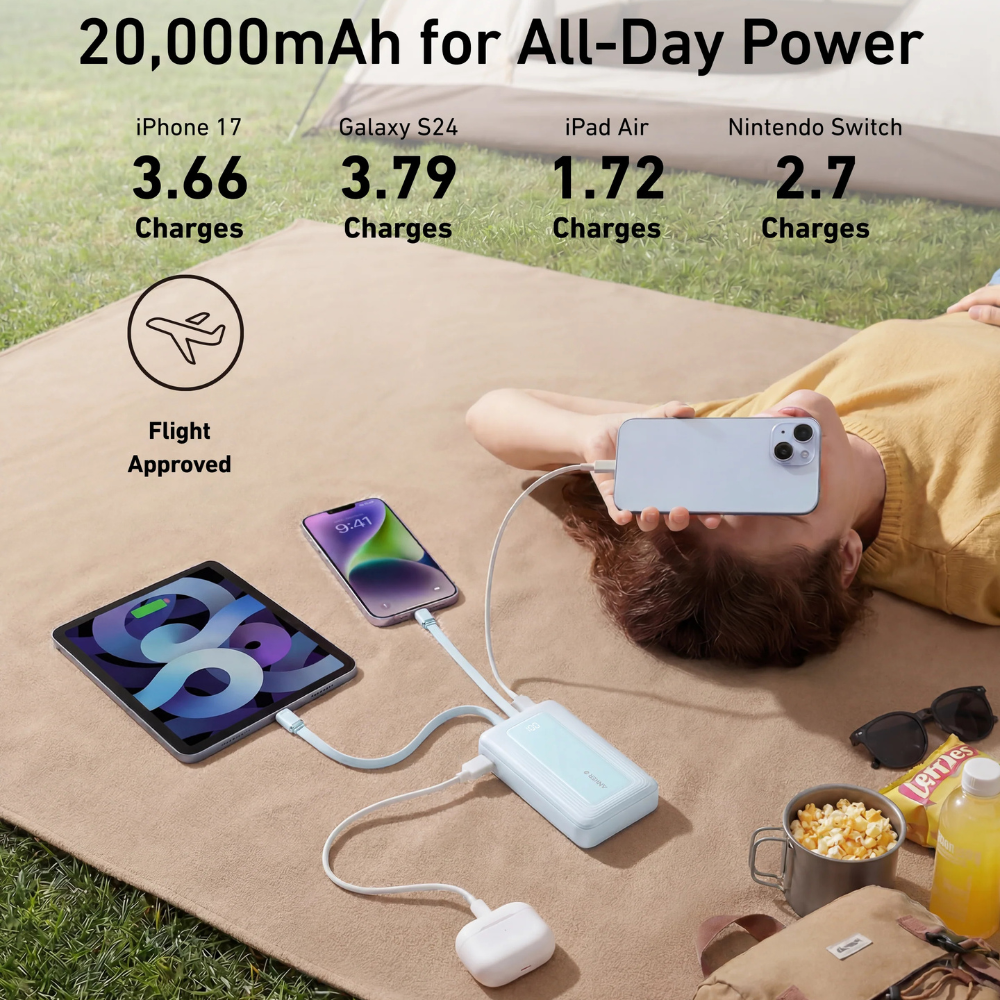 Anker Zolo Power Bank 20,000mAh 30W