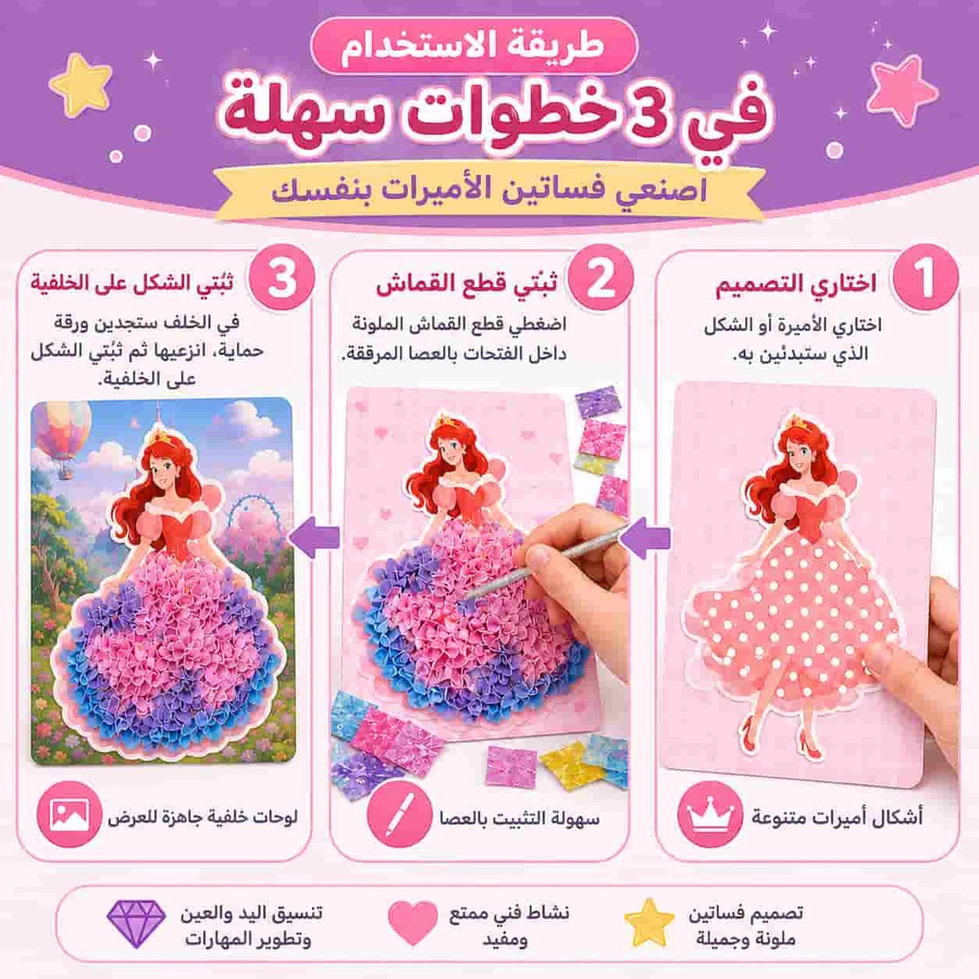 صورة توضح اختيار التصميم وتثبيت قطع القماش ثم عرض الشخصية على الخلفية