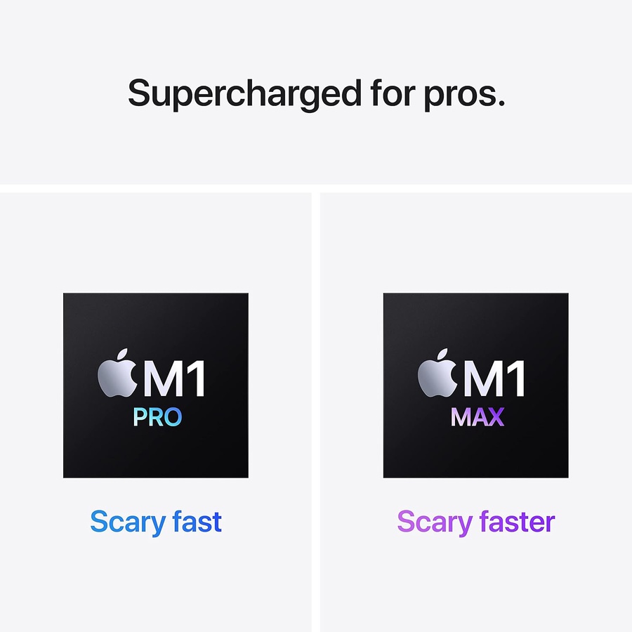 Apple 16-inch MacBook Pro: M1 Max Chip with 10-Core CPU and 32-Core GPU, 32GB RAM, 1TB SSD - Space Gray