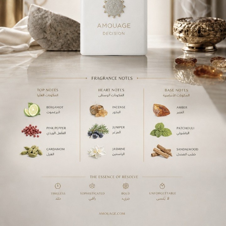 Amouage Decision 100ML