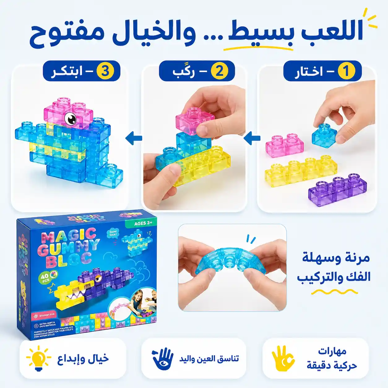 إنفوجرافيك يوضح اختيار المكعبات وتركيبها وبناء شكل جديد مع توضيح مرونة القطع