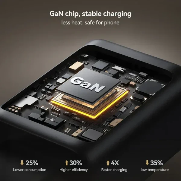 JOYROOM GAN SUPER FAST CHARGER USB-C (45W) JR-TCG13EU