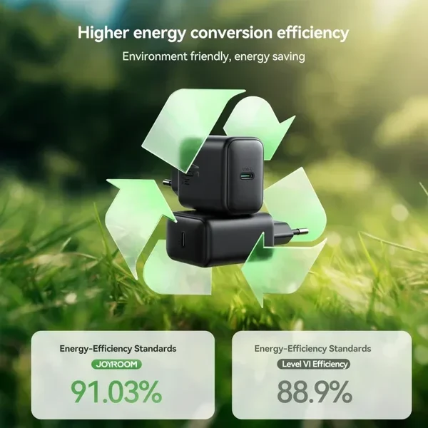 JOYROOM GAN SUPER FAST CHARGER USB-C (45W) JR-TCG13EU