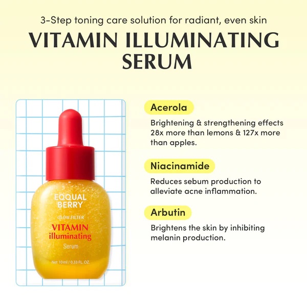 EQQUALBERRY Serum Minis Discovery Gift Set