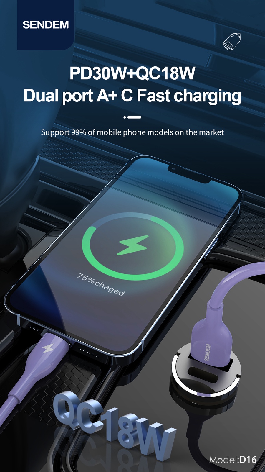 Sendom D16 120W Dual Port USB-A + USB-C Car Charger