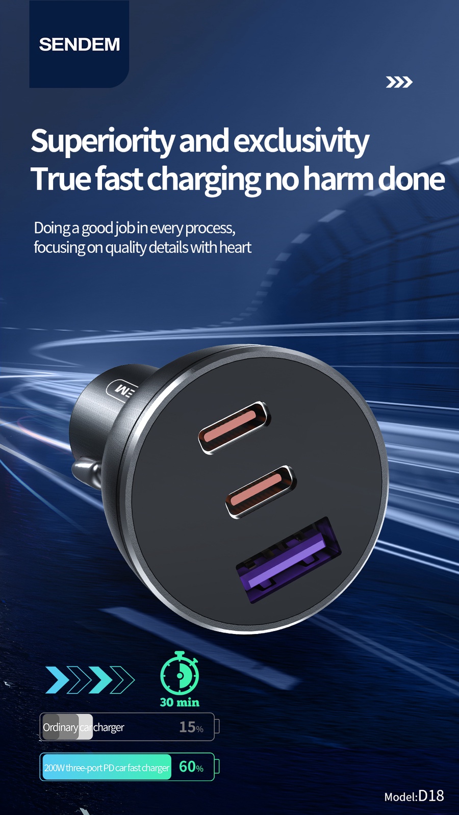 Sendom D18 60W USB-C Dual PD + USB Car Charger