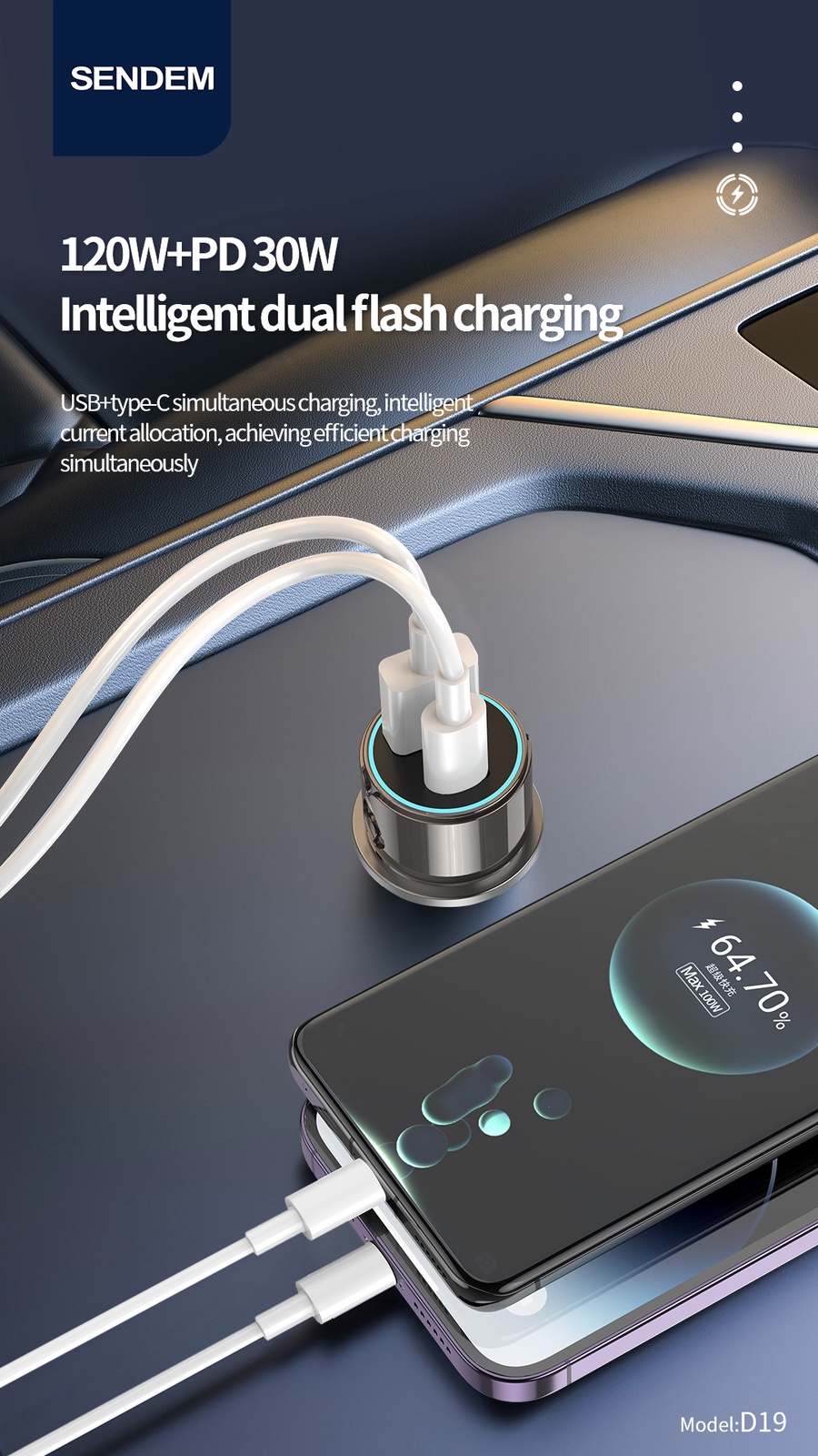 Sendom D19 150W Dual Port USB-A + USB-C PD Car Charger