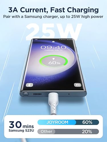 JOYROOM Fast Charging Data Cabel (1 M) -Type C -To- Type C (60W) S-A26