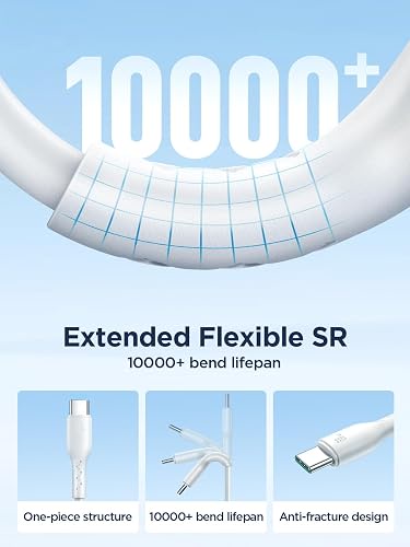 JOYROOM Fast Charging Data Cabel (1 M) -Type C -To- Type C (60W) S-A26