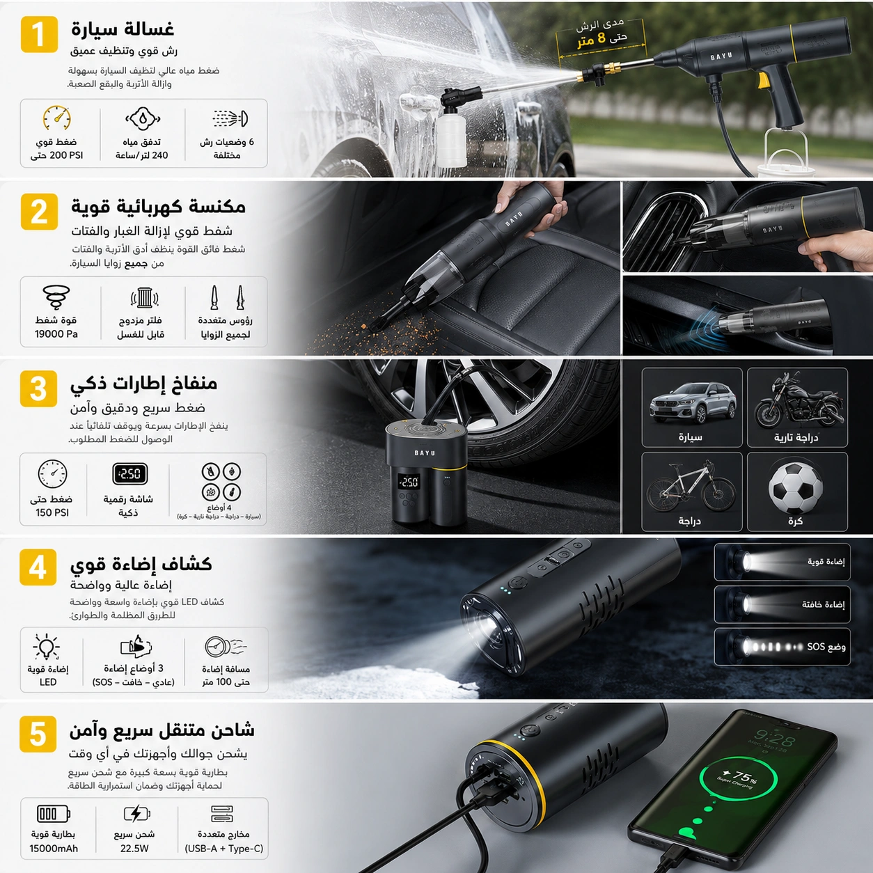 تفاصيل ووظائف جهاز T5