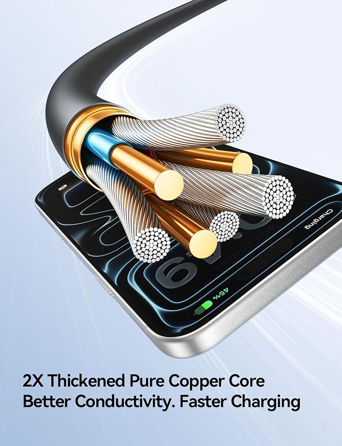 JOYROOM Charging Cabel (1.2 M) -USB - A To Type-C +Lightning + Micro (3.5A) MAX S-A61