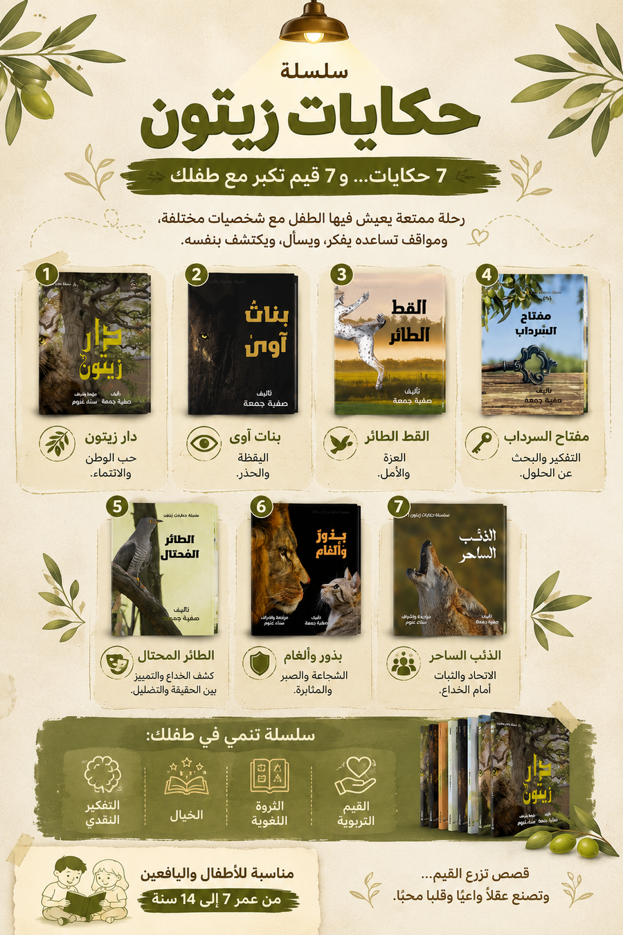 سلسلة حكايات زيتون 7 اجزاء