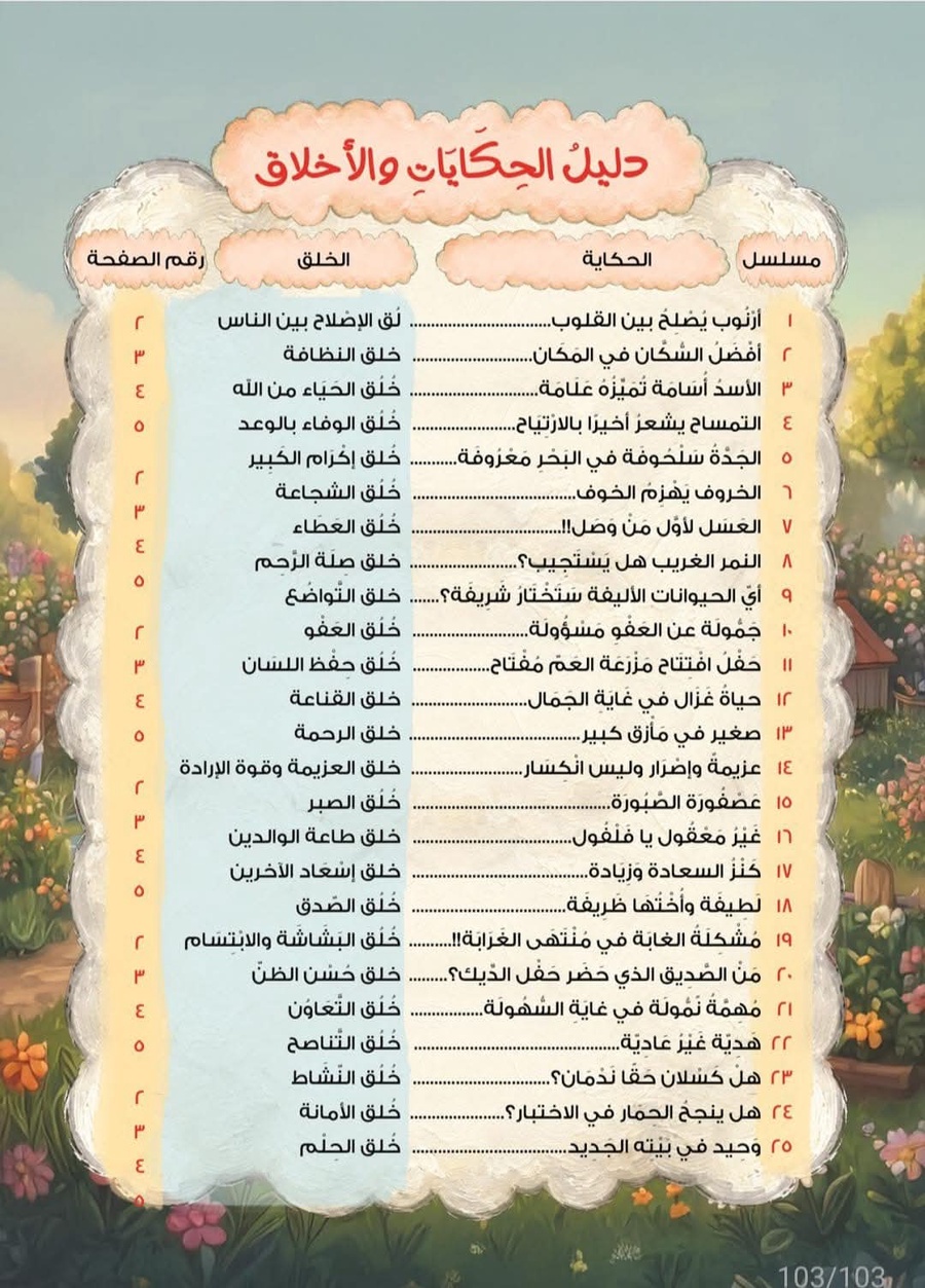 حكايات وأفكار الأطفال الصغار (1) | كنز الأخلاق