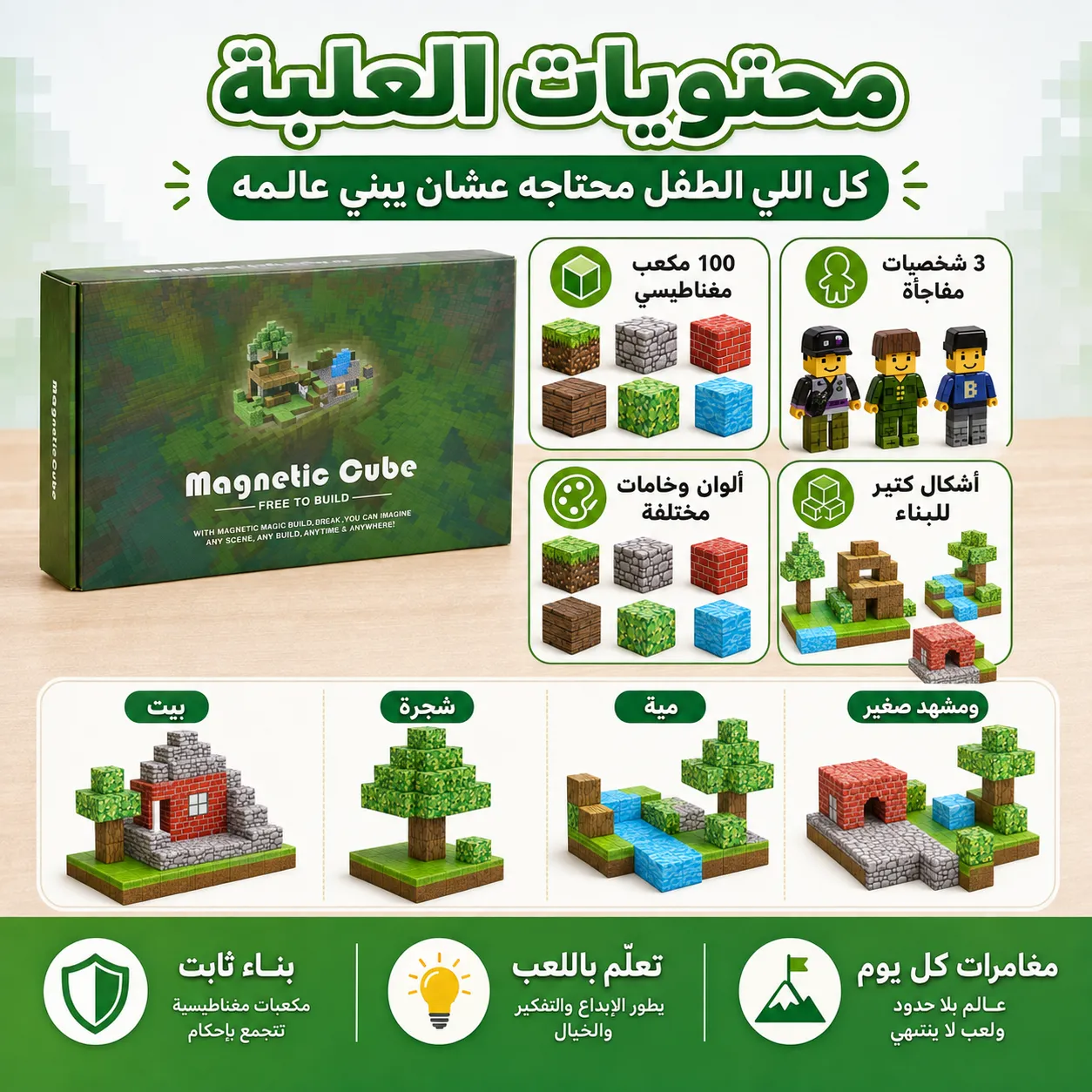 تفاصيل ومحتويات Magnetic Pixel Cube
