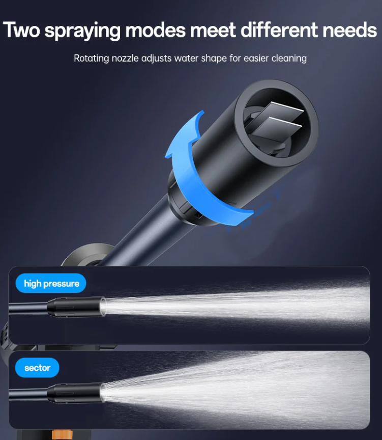 Yesido Portable Cordless Car Pressure Washer (VC18) - 3.2MPa High-Pressure Water Sprayer