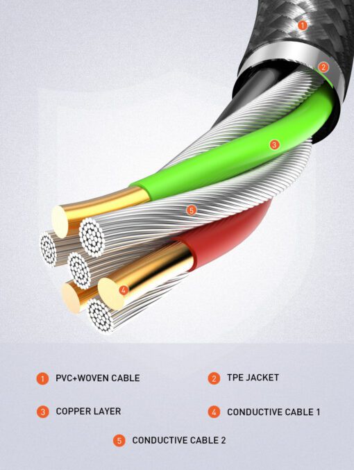 لادنيو فاست تشارجر داتا كابل -تايب -سي 25وات -LDNIO Fast Charging Data Cable Type-C & Sync (25W) (1000mm)- LS-851 